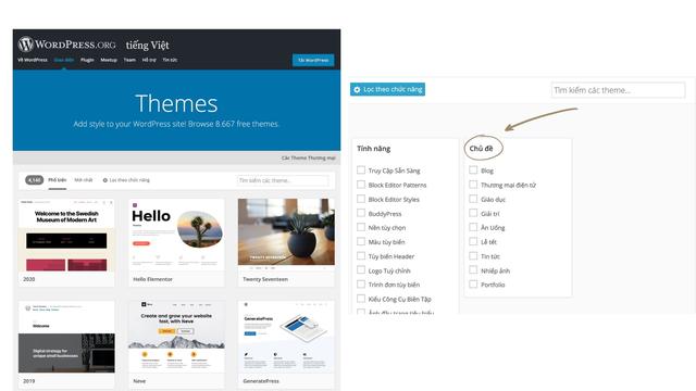 Chọn theme và plugin phù hợp để tối ưu quá trình tạo blog trên WordPress