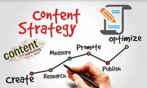 Chiến lược Content Marketing Strategy tối ưu hóa SEO